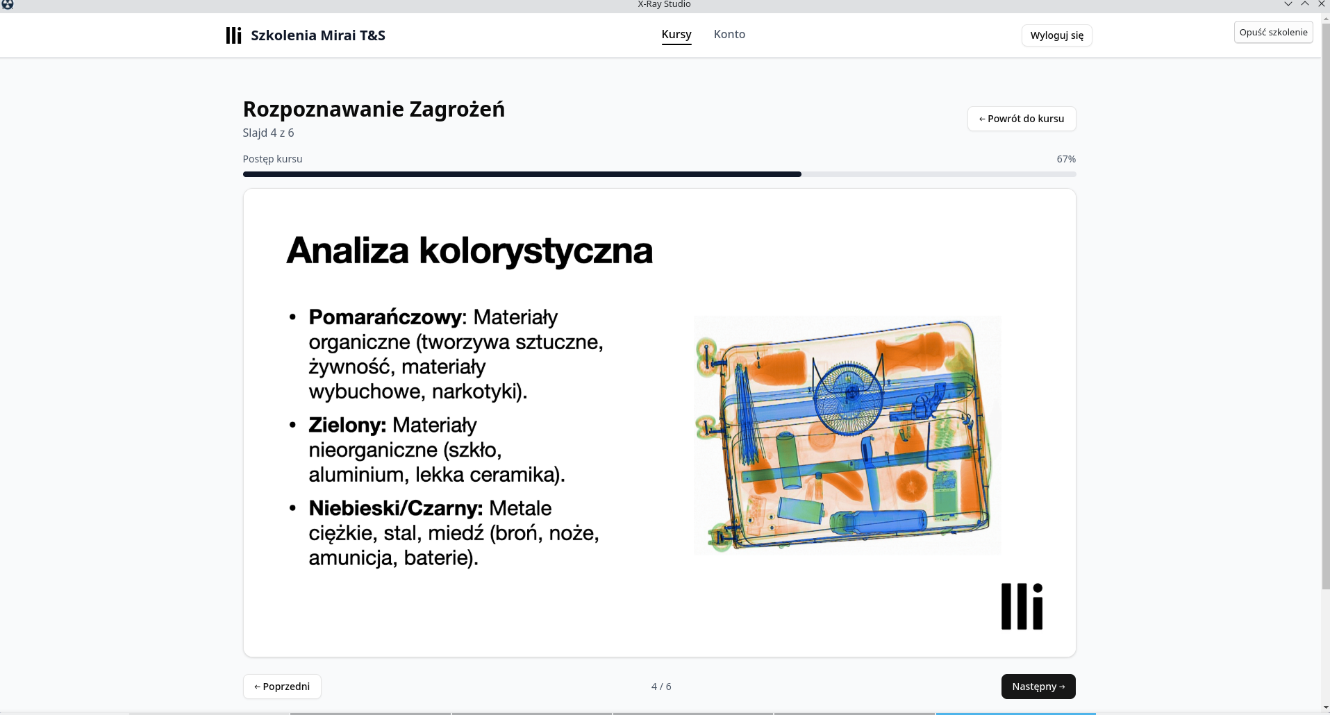 Training presentation and course materials